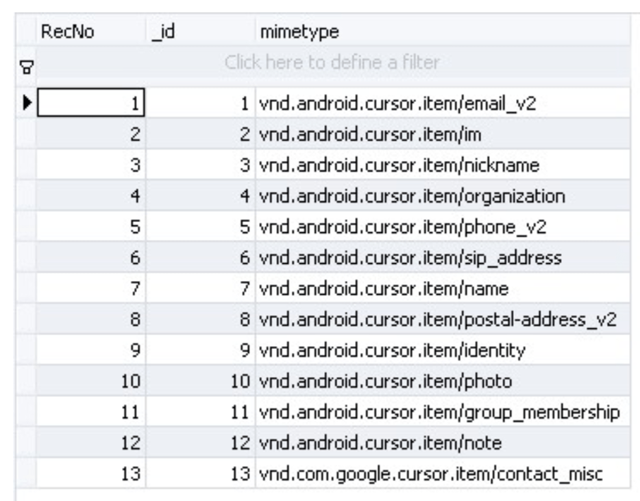 Android基础教程(非常详细)从零基础入门到精通,看完这一篇就够了-CSDN博客 (25) Android基础教程(非常详细)从零基础入门到精通,看完这一篇就够了-CSDN博客 (25)